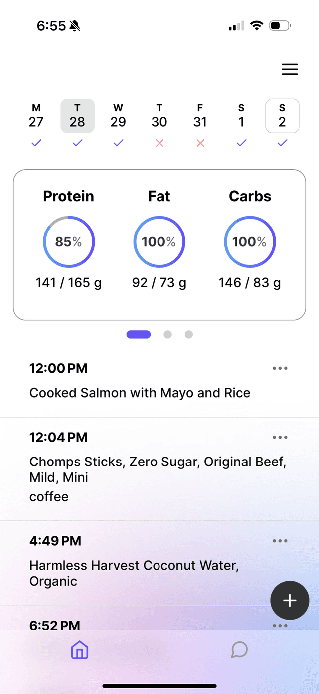 Snacks daily macro tracking dashboard